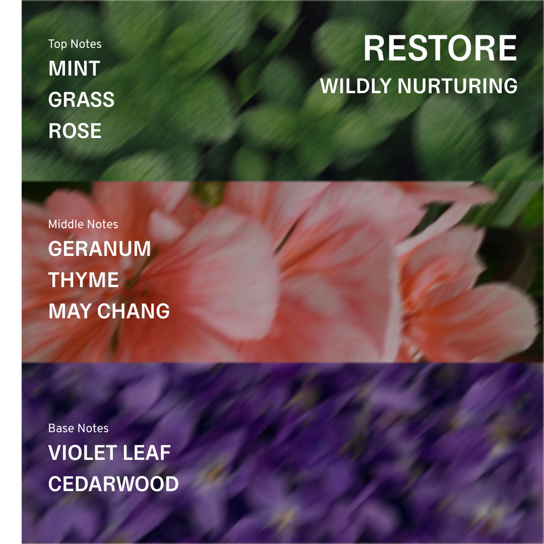 Restore Hand Cream - Mint, Geranium, Thyme